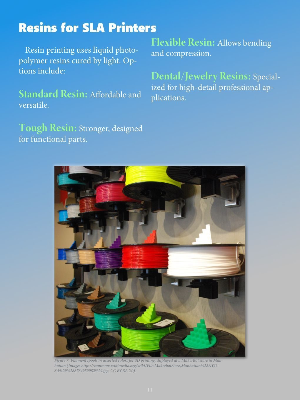 eBook page 11 of The World of 3D Printing with a Wikimedia Commons photo of filament spools, credited in its caption with the file link and a CC BY-SA 2.0 license but no author name (SCF coursework, 2025)